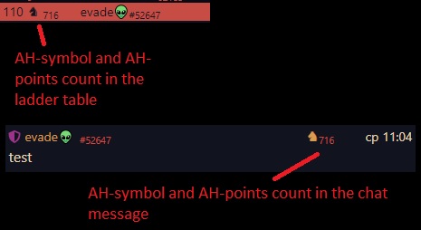 ah-symbol_and_ah-points_count.jpg